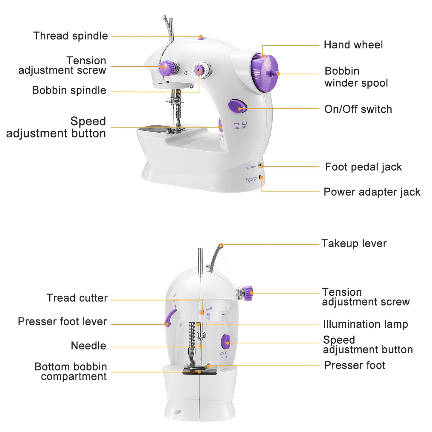 1Pc Electric Sewing Machine For Mothers' Day Gift Portable 2 Speed Overlock Foot With Foot Pedal LED Light