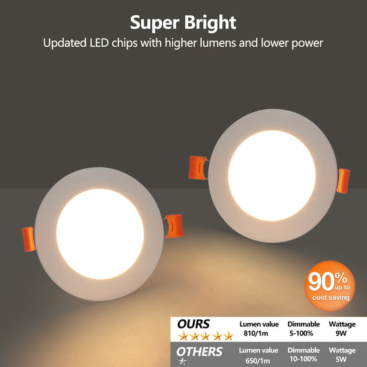 12-Pack 4 Inch Ultra-Thin LED Recessed Ceiling Light With Junction Box, 2700K-5000K Dimmable Color Changing Downlight, 9W 810LM, Easy Install, Ideal For Kitchen, Bedroom, Basement