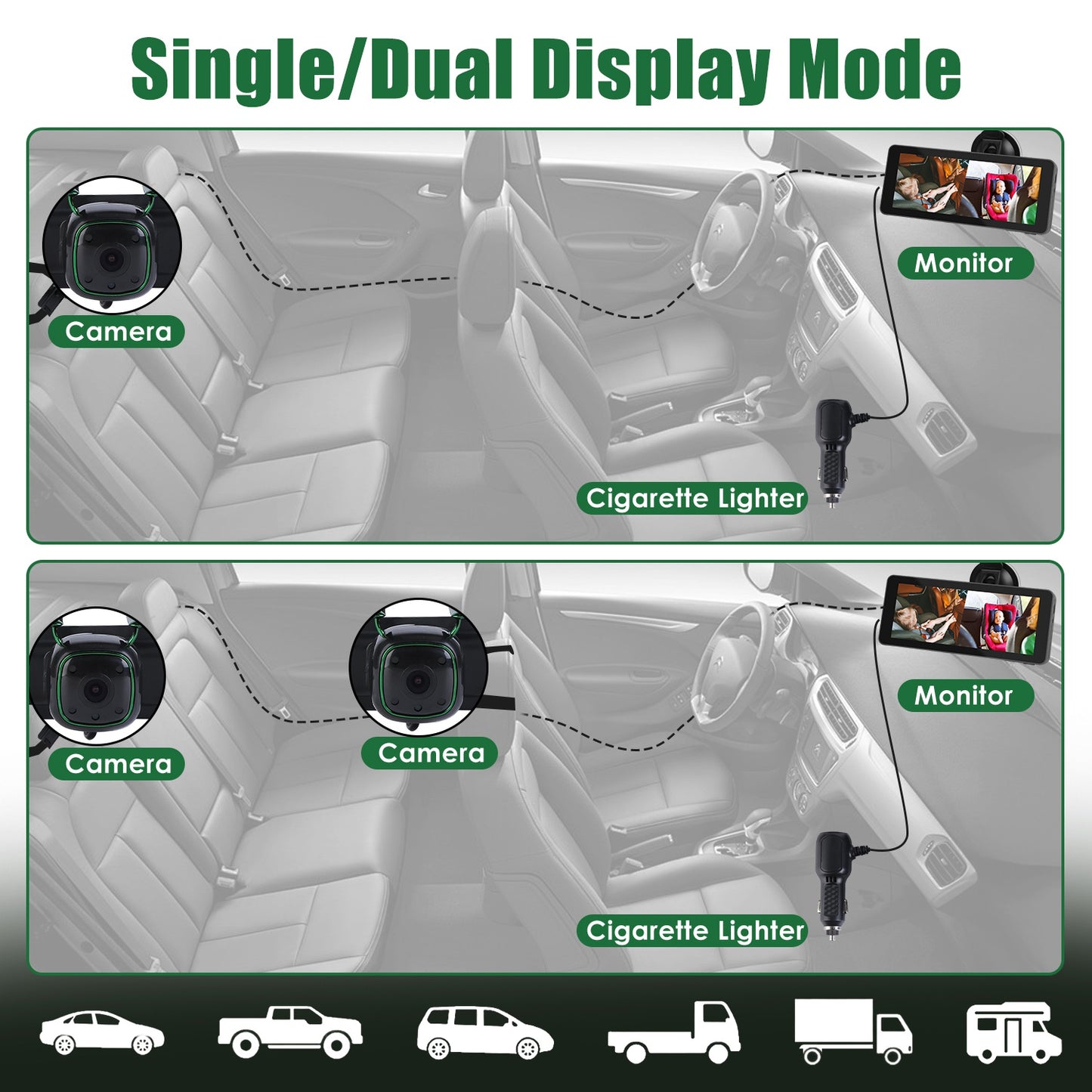 1Pc 1080P Baby Car Camera For 2 Kids Dual Channel Car Baby Monitor Rear Facing Car Seat Camera With 120Degree Wide View 6.86In HD Split Screen Night Vision