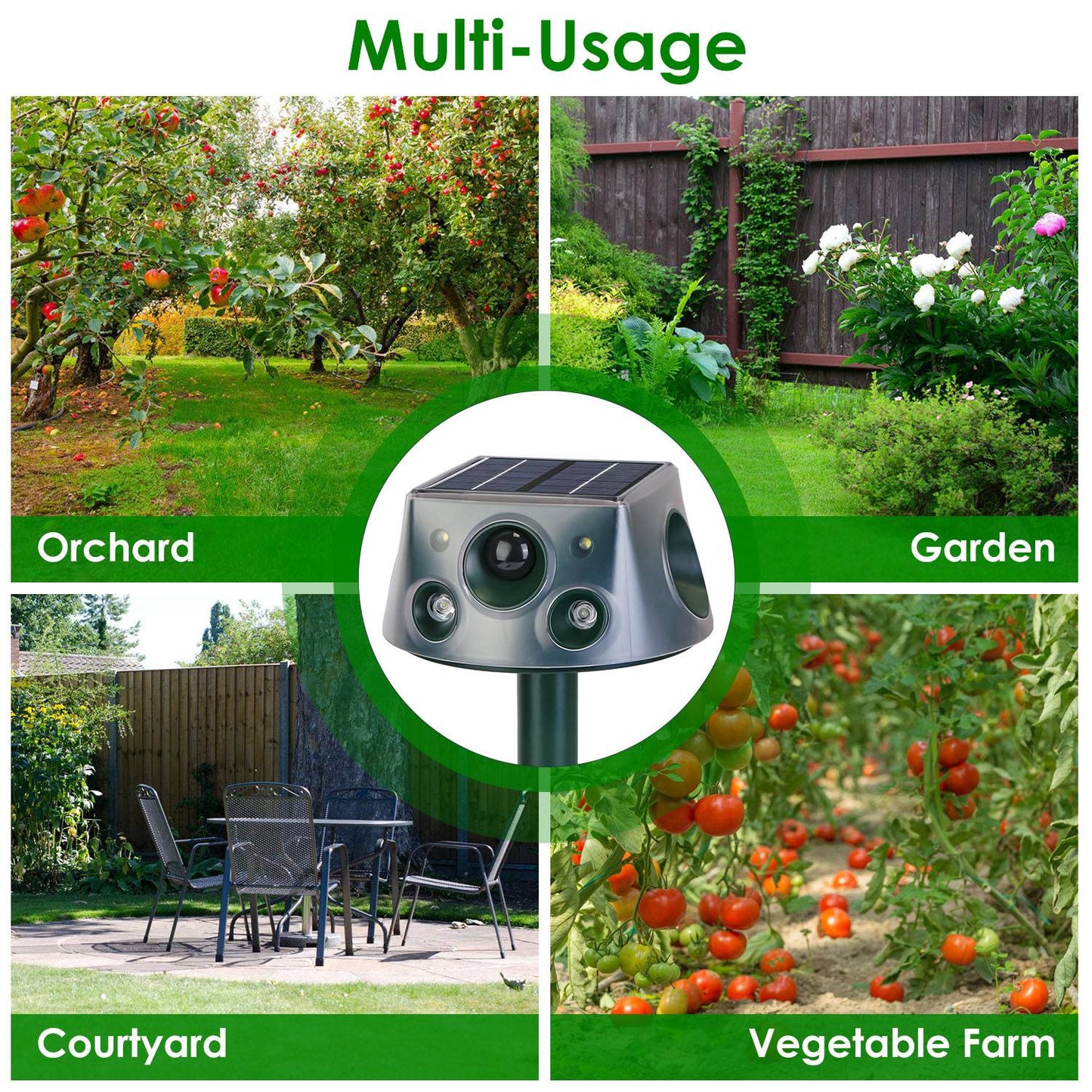 Temu & TK Self-pickup Order Solar-powered & Type-C Rechargeable Animal Repellent - Three ModesUltrasonic Buzzer  Vibration, IP66 Waterproof Rating, 2200mAh Battery.