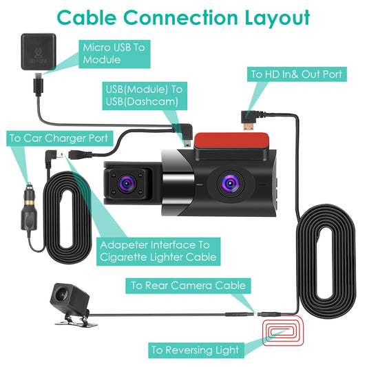2K Car DVR 3 Channel Dash Cam Camcorder Camera Recorder With 140 Degree Angle GPS WiFi Night Vision G-sensor Loop Recording Parking Monitor