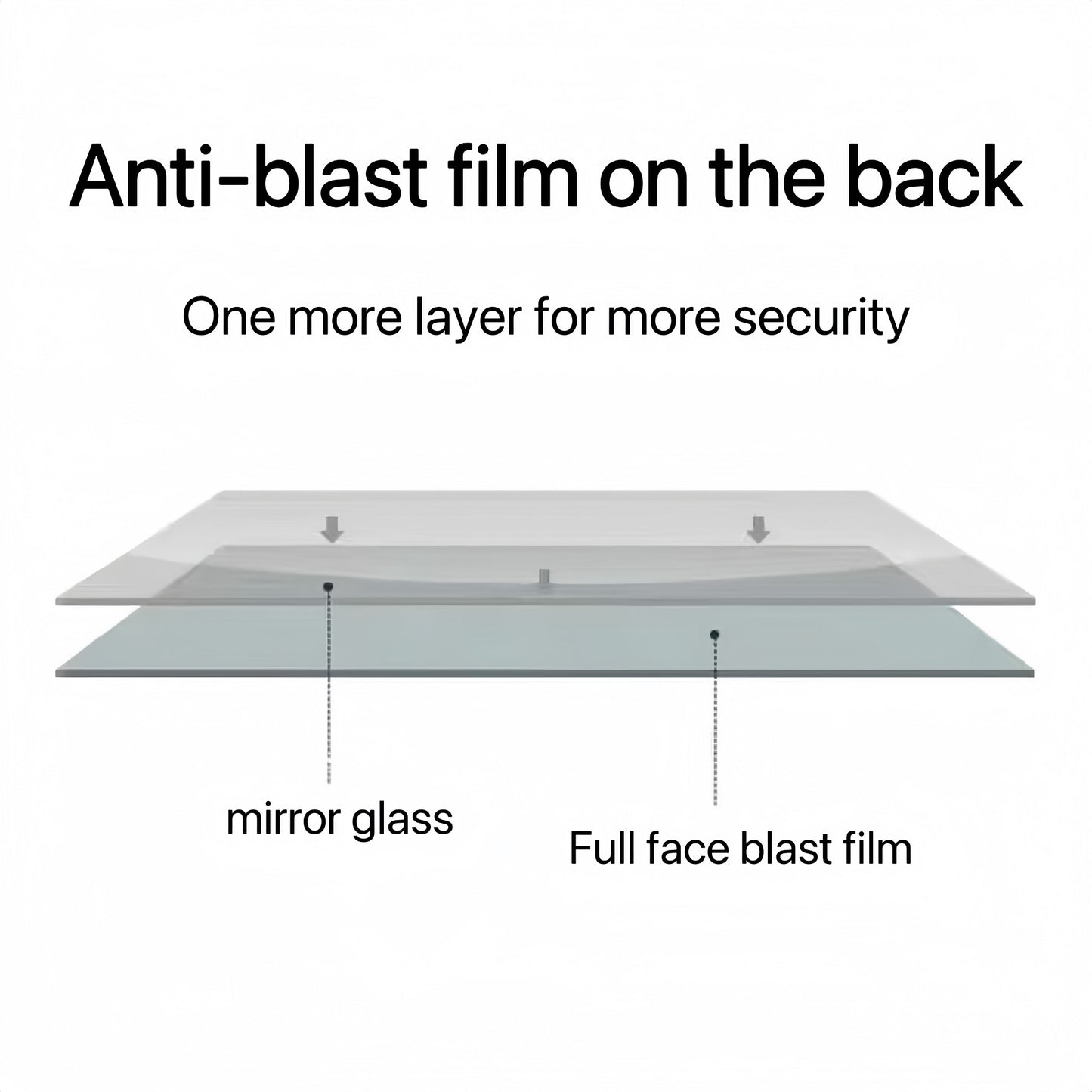 56X15inch Wall-mounted Round-angle Dressing Mirror High-quality 5mm Silver Mirror  Explosion-proof Glass