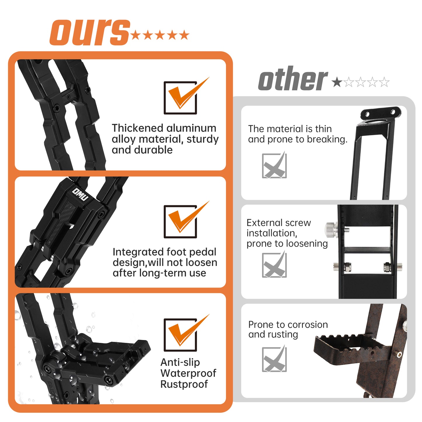 OMU Genesis Series Door Hinge Step Aluminum Door Hinge Step Folding Foot Pedal Side Ladder Compatible With 2007-2017  Wrangler JK,2018-2026  Wrangler JL & 2020-2026  Gladiator