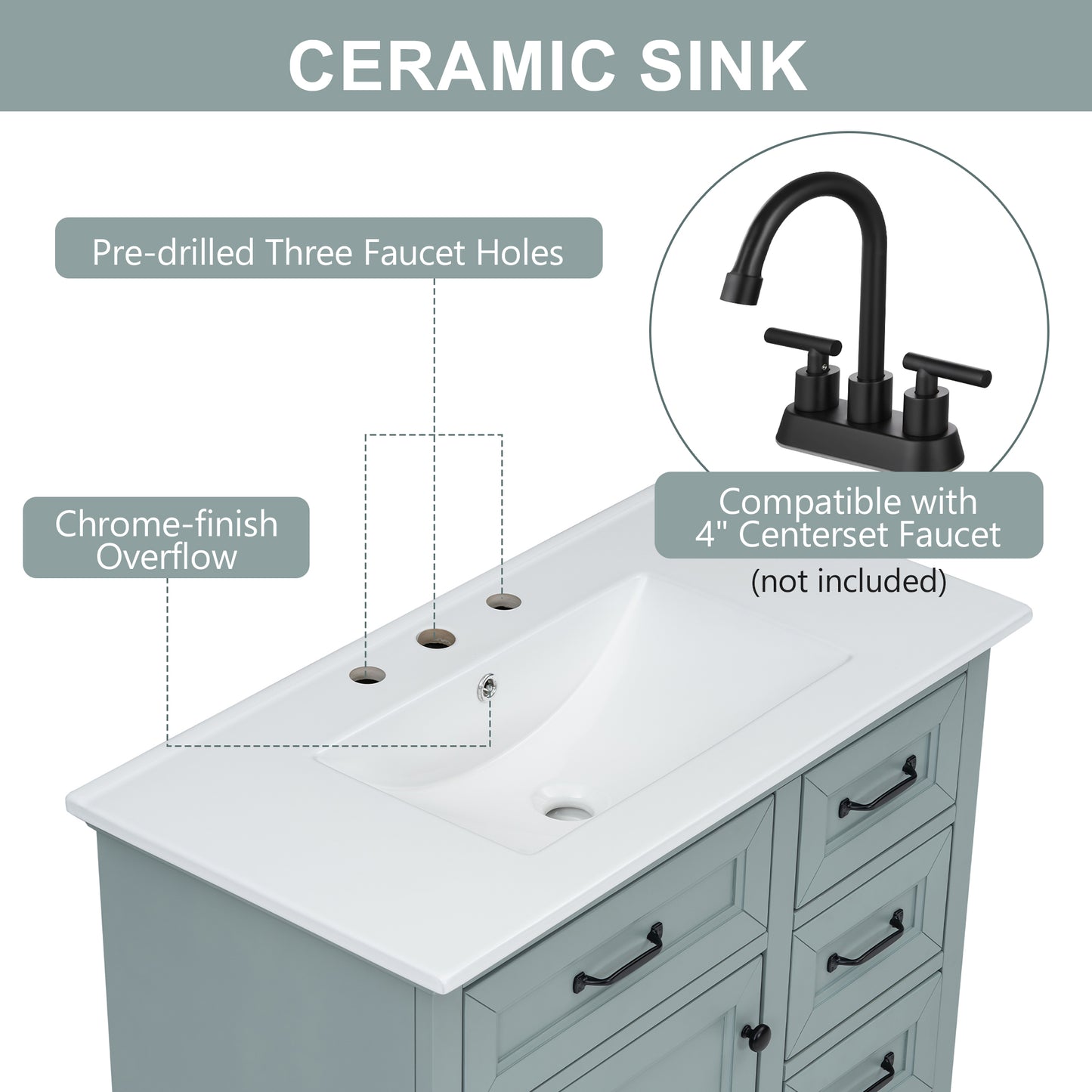 36  Bathroom Vanity With Sink, Ceramic Sink, 2 Tip-out Drawers, Soft Close Door Hinges, Grey