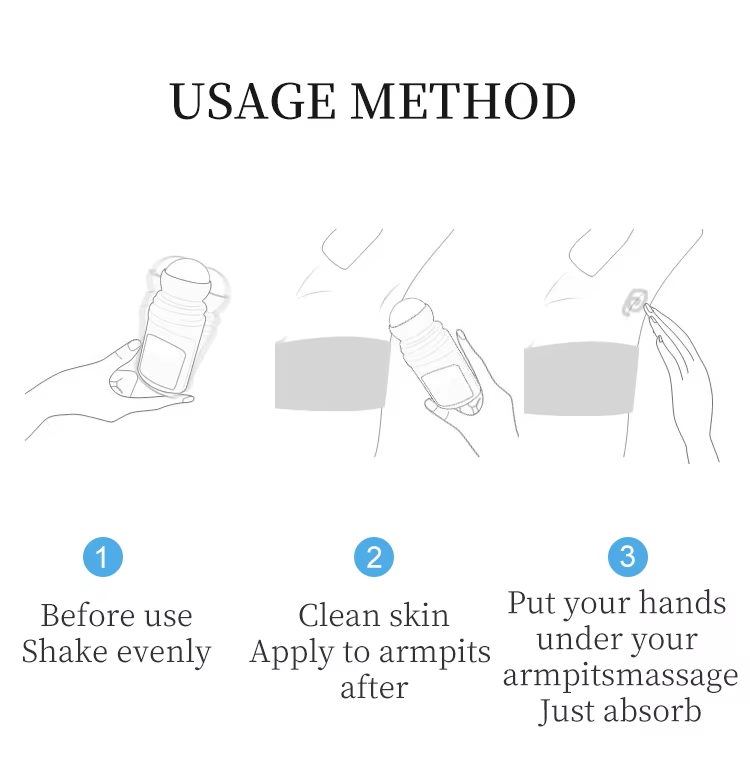 150ml Antiperspirant Rolling Body, Elegant Armpit Fragrance, Skincare And Deodorant