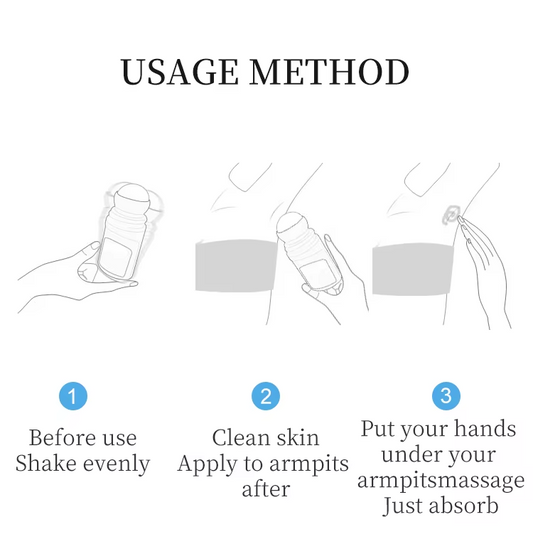 150ml Antiperspirant Rolling Body, Elegant Armpit Fragrance, Skincare And Deodorant