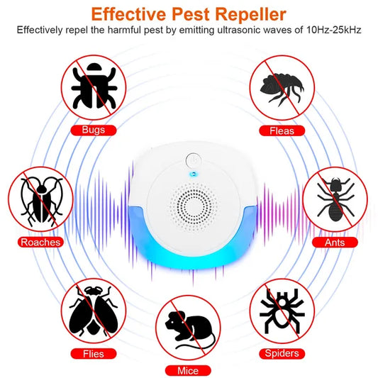 6 Packs Ultrasonic Pest Repellers Plug In Indoor Pest Control Mouse Repellent Chaser Deterrent For Home Kitchen Office Warehouse Hotel