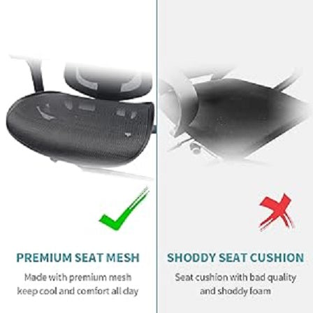 Mesh Office Chair,Ergonomic Office Chairs With Wheels,Adjustable Lumbar Support,Armrest,Headrest-Tilt High Back Desk Chair With Mute Wheel For Office, Home, Gaming