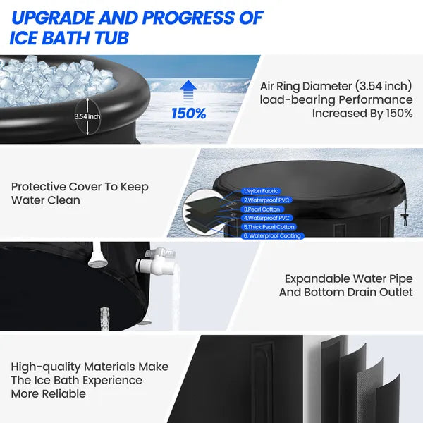 XXL Ice Bath Tub, 102 GL Cold Plunge Tub, Portable Plunge Pool, Multi-level Portable Bathtub For Outdoor Gym Treatments, Foldable Basin