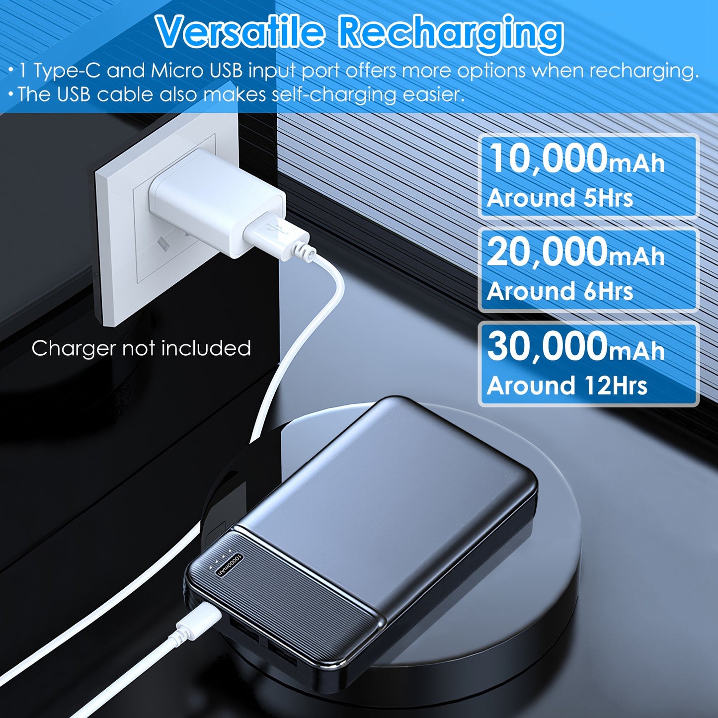 1Pc 30000mAh 20000mAh 1W MAh Fast Charging Power Bank Charger With 1 USB Cable Fit For IOS Phone 15 14 13 And More