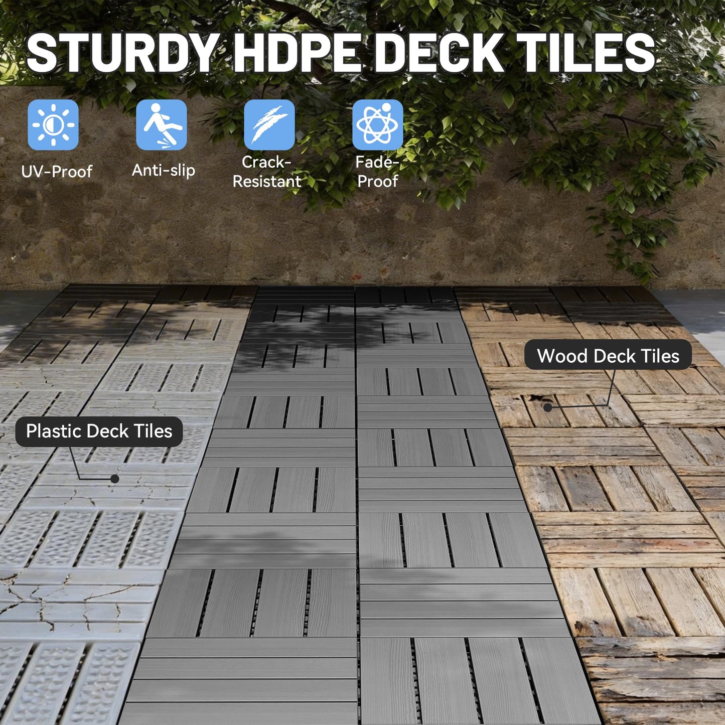 36 Pcs Interlocking Deck Tiles, 12   X 12   HDPE Outdoor Flooring, Patio Flooring Outdoor Waterproof, Deck Tiles Outdoor Waterproof For Deck Garden Poolside, All Weather Use -Dark Grey