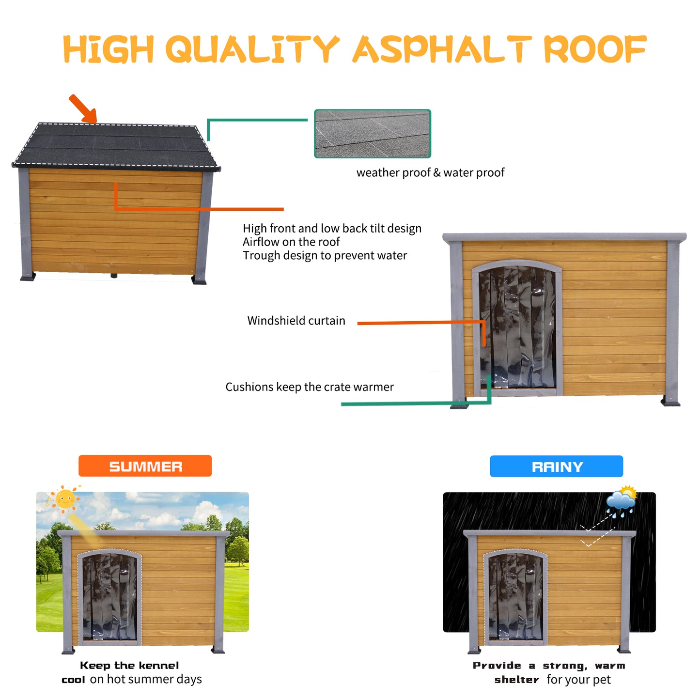 45  Winter Warm Outdoor Indoor Dog House, Made Of Solid Wood, Plastic Curtain, Insulation Mat.
